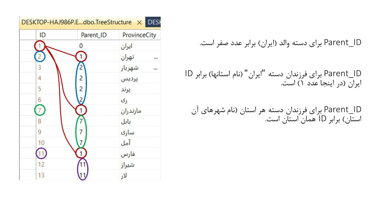 زی فریم