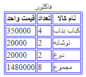 زی فریم